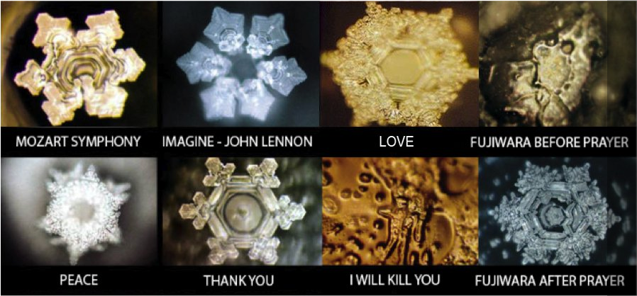 water crystals - happy or sad?